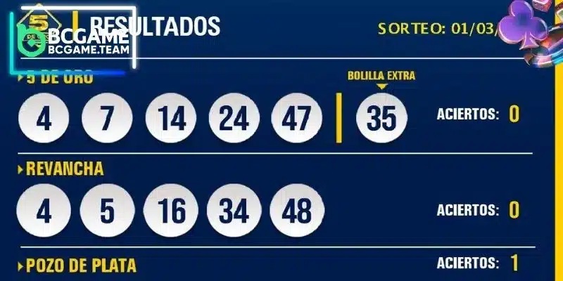 Advanced strategic approaches to 5 De Oro for experts